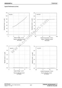 BD82020FVJ-E2 Datasheet Page 5