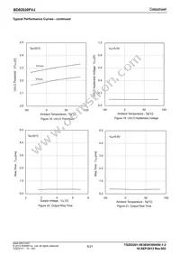 BD82020FVJ-E2 Datasheet Page 8