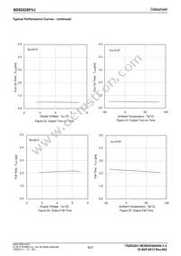 BD82020FVJ-E2 Datasheet Page 9