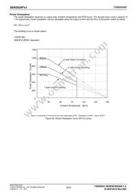 BD82020FVJ-E2 Datasheet Page 16