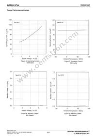 BD82021FVJ-E2 Datasheet Page 5