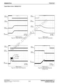 BD82021FVJ-E2 Datasheet Page 12