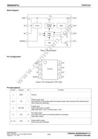 BD82022FVJ-E2 Datasheet Page 2