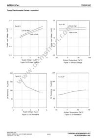 BD82022FVJ-E2 Datasheet Page 6