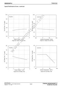 BD82024FVJ-E2 Datasheet Page 10