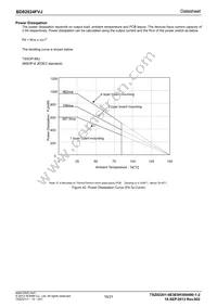 BD82024FVJ-E2 Datasheet Page 16