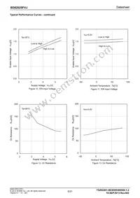 BD82025FVJ-E2 Datasheet Page 6