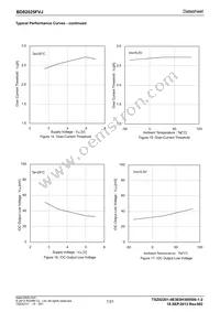 BD82025FVJ-E2 Datasheet Page 7