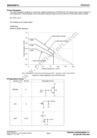 BD82029FVJ-GE2 Datasheet Page 16