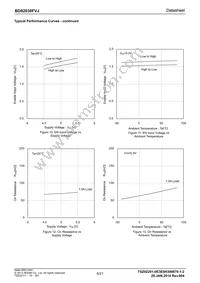 BD82030FVJ-GE2 Datasheet Page 6