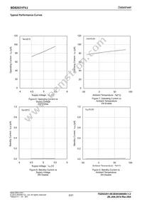 BD82031FVJ-GE2 Datasheet Page 5