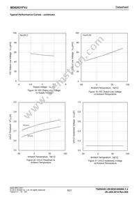 BD82031FVJ-GE2 Datasheet Page 8