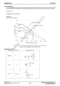 BD82031FVJ-GE2 Datasheet Page 16