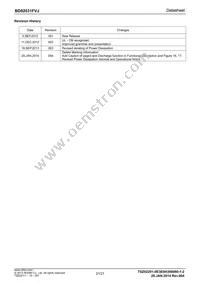 BD82031FVJ-GE2 Datasheet Page 21