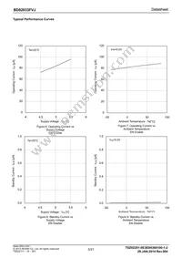 BD82033FVJ-GE2 Datasheet Page 5