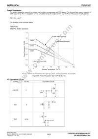 BD82033FVJ-GE2 Datasheet Page 16