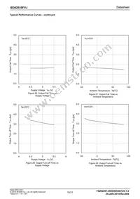 BD82035FVJ-GE2 Datasheet Page 10