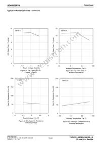 BD82035FVJ-GE2 Datasheet Page 11