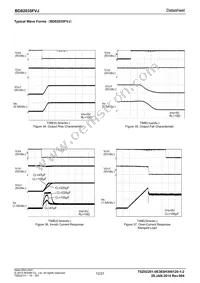 BD82035FVJ-GE2 Datasheet Page 12