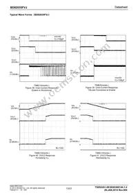 BD82035FVJ-GE2 Datasheet Page 13