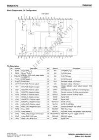 BD8203EFV-E2 Datasheet Page 2