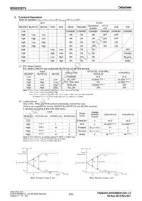 BD8203EFV-E2 Datasheet Page 6