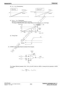 BD8203EFV-E2 Datasheet Page 8