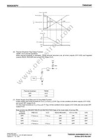 BD8203EFV-E2 Datasheet Page 9