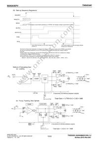 BD8203EFV-E2 Datasheet Page 10