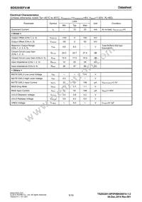 BD8205EFV-ME2 Datasheet Page 5