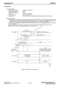 BD8205EFV-ME2 Datasheet Page 10