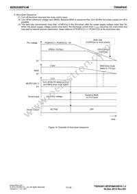 BD8205EFV-ME2 Datasheet Page 11