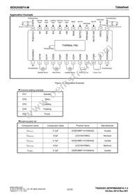 BD8205EFV-ME2 Datasheet Page 12