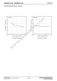 BD82065FVJ-LBE2 Datasheet Page 12