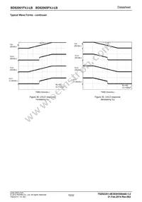 BD82065FVJ-LBE2 Datasheet Page 15