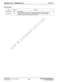 BD82065FVJ-LBE2 Datasheet Page 22