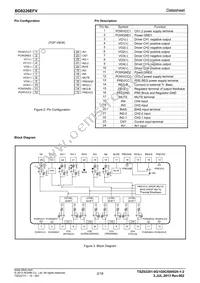 BD8226EFV-E2 Datasheet Page 2