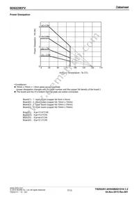 BD8229EFV-E2 Datasheet Page 7