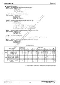 BD8255MUV-ME2 Datasheet Page 15