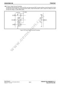 BD8255MUV-ME2 Datasheet Page 16