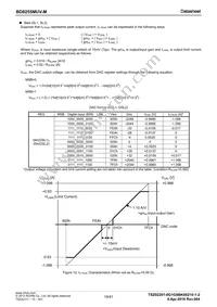 BD8255MUV-ME2 Datasheet Page 19