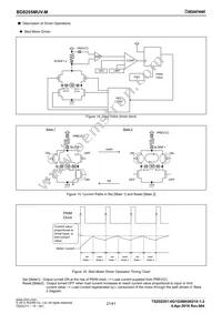 BD8255MUV-ME2 Datasheet Page 21