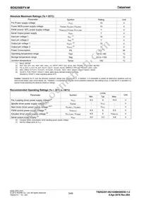 BD8256EFV-ME2 Datasheet Page 3