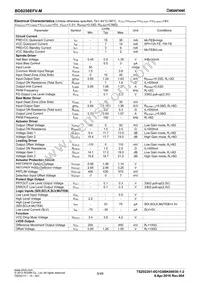 BD8256EFV-ME2 Datasheet Page 5