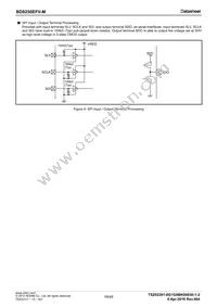 BD8256EFV-ME2 Datasheet Page 16