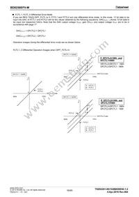 BD8256EFV-ME2 Datasheet Page 18