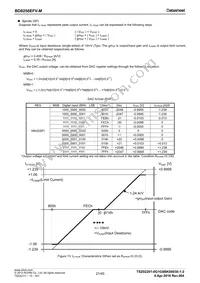 BD8256EFV-ME2 Datasheet Page 21