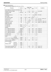 BD8301MUV-E2 Datasheet Page 2