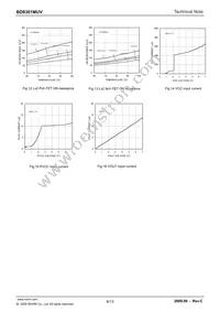 BD8301MUV-E2 Datasheet Page 6