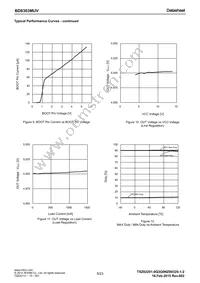 BD8303MUV-E2 Datasheet Page 8